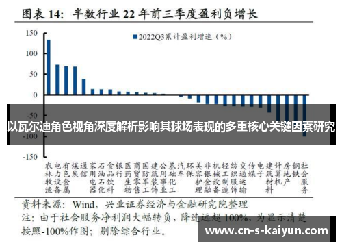 以瓦尔迪角色视角深度解析影响其球场表现的多重核心关键因素研究