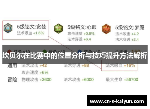 坎贝尔在比赛中的位置分析与技巧提升方法解析