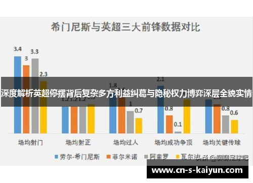 深度解析英超停摆背后复杂多方利益纠葛与隐秘权力博弈深层全貌实情