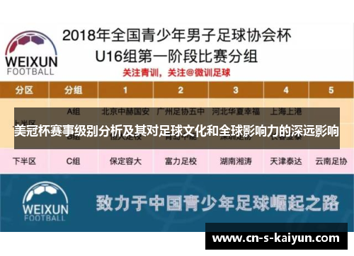 美冠杯赛事级别分析及其对足球文化和全球影响力的深远影响