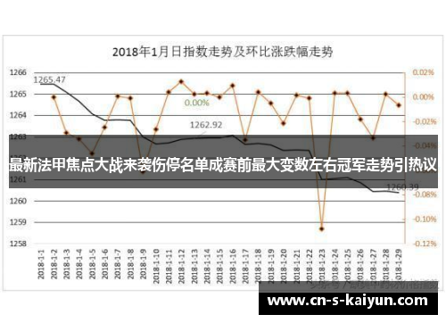 最新法甲焦点大战来袭伤停名单成赛前最大变数左右冠军走势引热议