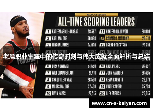 老詹职业生涯中的传奇时刻与伟大成就全面解析与总结