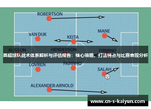 英超球队战术体系解析与评估报告：核心策略、打法特点与比赛表现分析